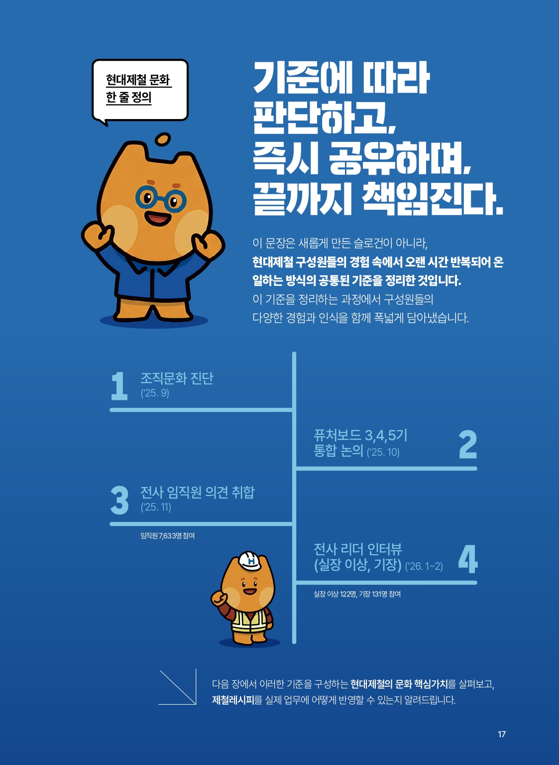 2.현대제철 문화 한 줄 정의_page-0002